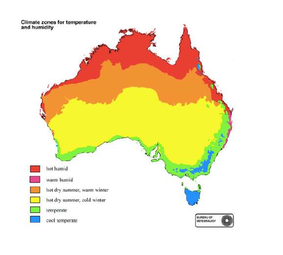 Climate Zones in Australia