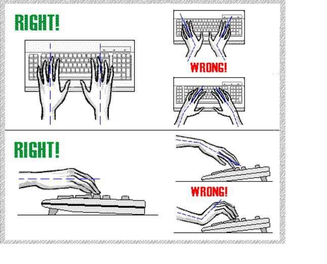 Hand Position on Keyboard