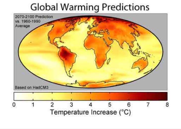 Global Warming Predictions