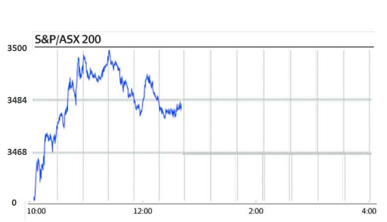 Stock Market