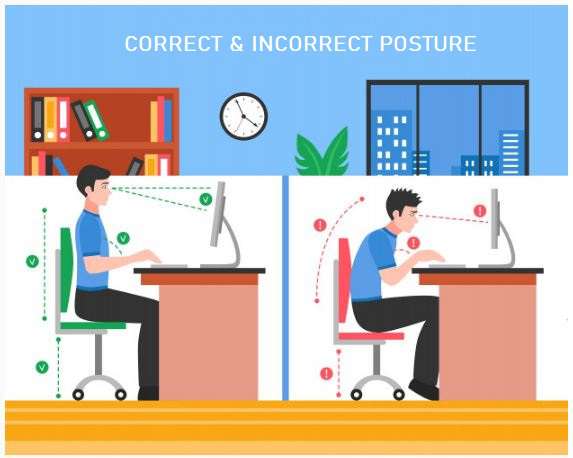 Sitting Posture