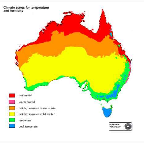 Climate Zones