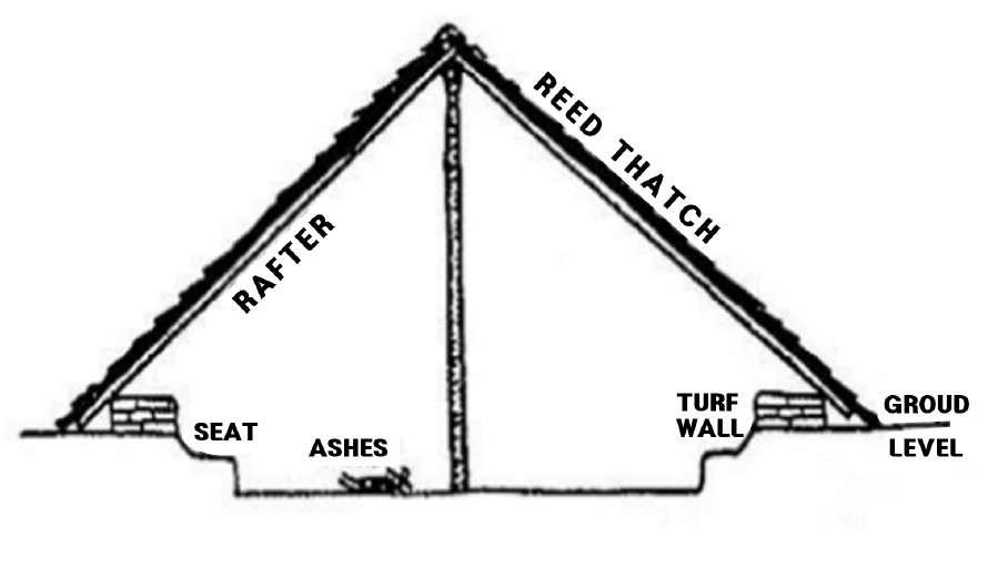 The Iron Age Hut