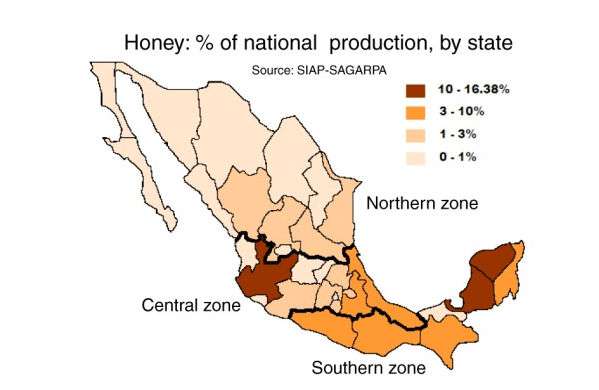 Honey Production